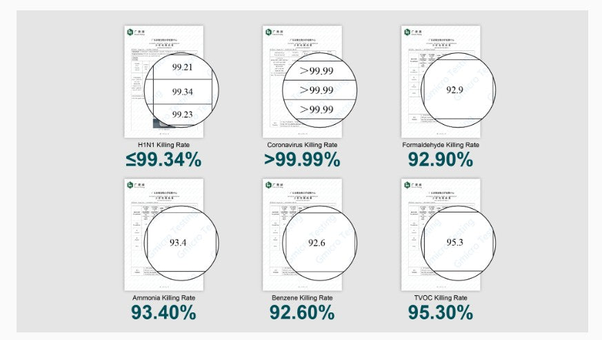 Europace W2 Smart Bionic Air Washer/Air Circulating Fan EPU9200DWH