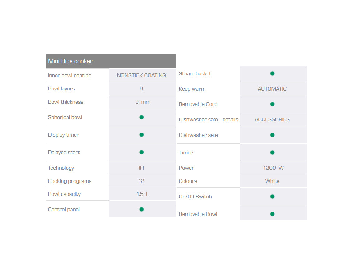Tefal Healthy & Tasty Plus Rice Cooker 1.5L RK8621