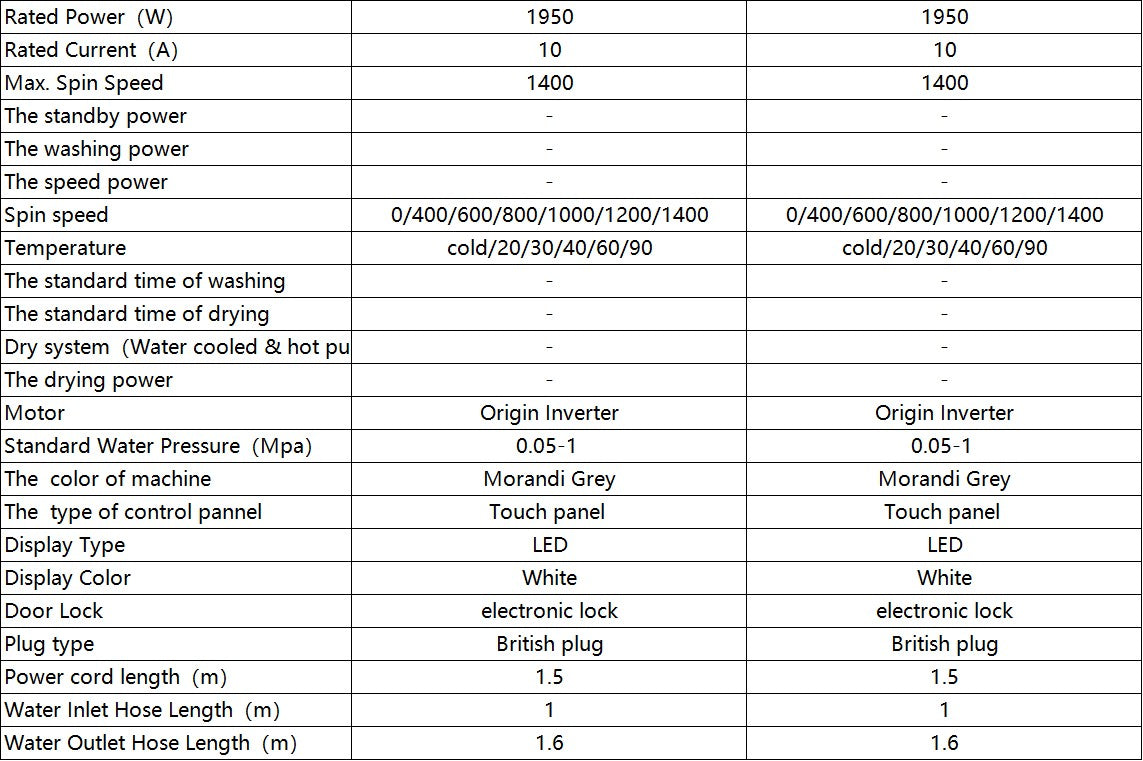 Toshiba Front Load Washer 9.5KG TW-T33B105UWS(WS) || TW-T33B105UWS(MK)