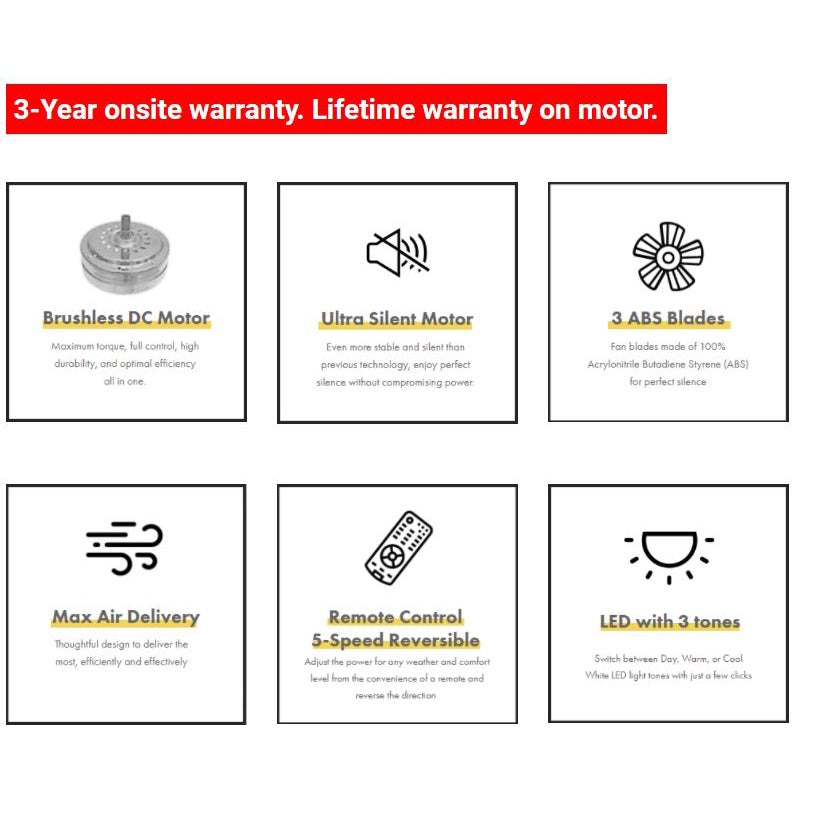 ($1 REPLACEMENT) Fanco DC Remote Ceiling Fan with Light 36" / 46" / 52" B-Star