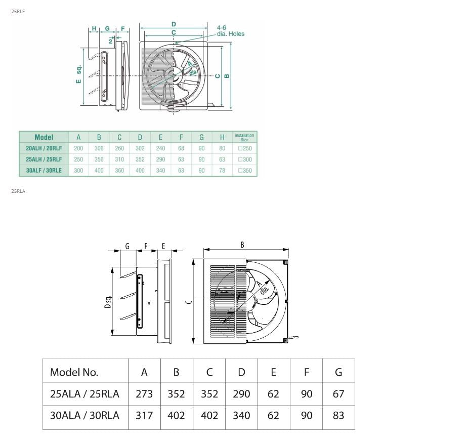 KDK Window Mounted Ventilating Fan 25cm 25RLA