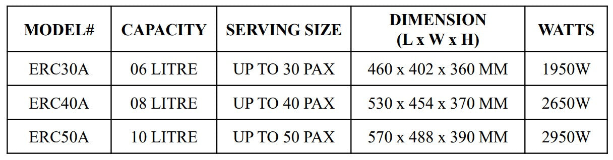 Crown Commercial Electric Rice Cooker 8.0L ERC 40A