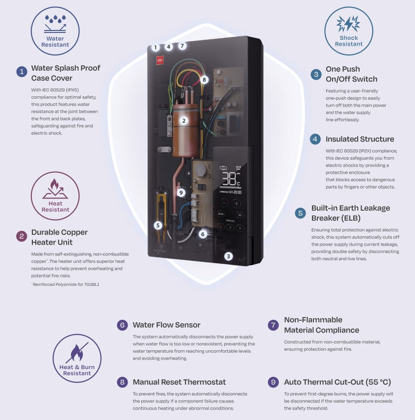 KDK Instant Water Heater TG3BL1