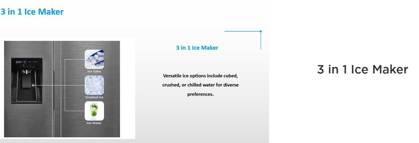 Midea 2 Door Side by Side Fridge 574L MDRS761MYC45SG