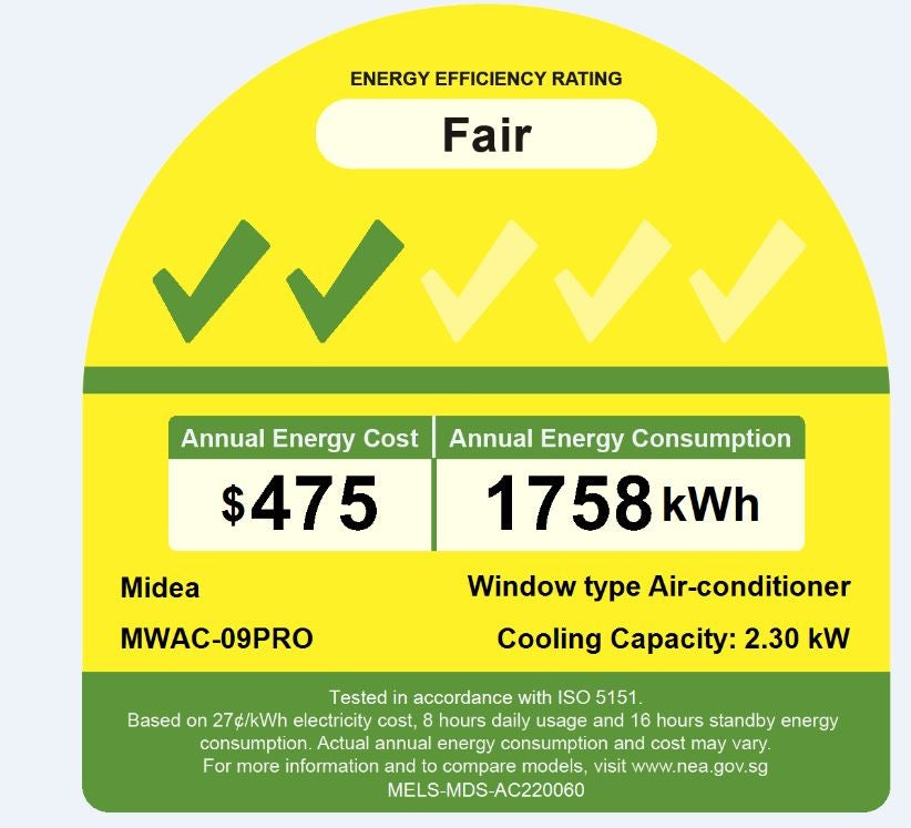 Midea Inverter Window AirCon with Remote 8000btu MWAC09PRO | MWAC-09PRO