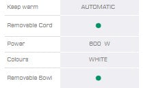 Tefal Easy Compact Rice Cooker 1.0L RK7301